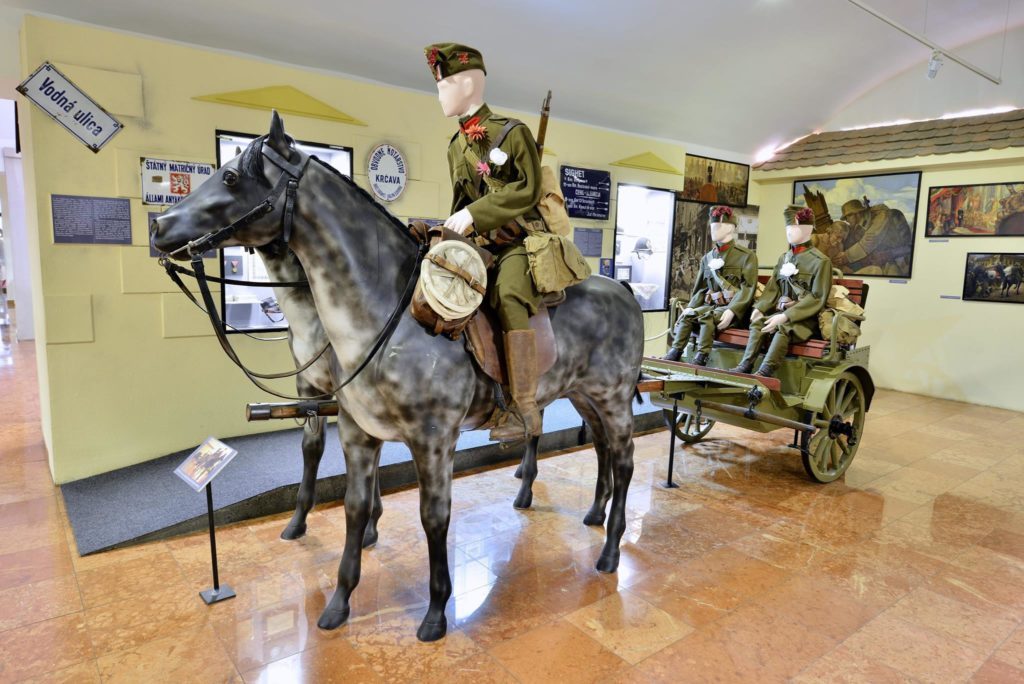 Military Museum Budapest